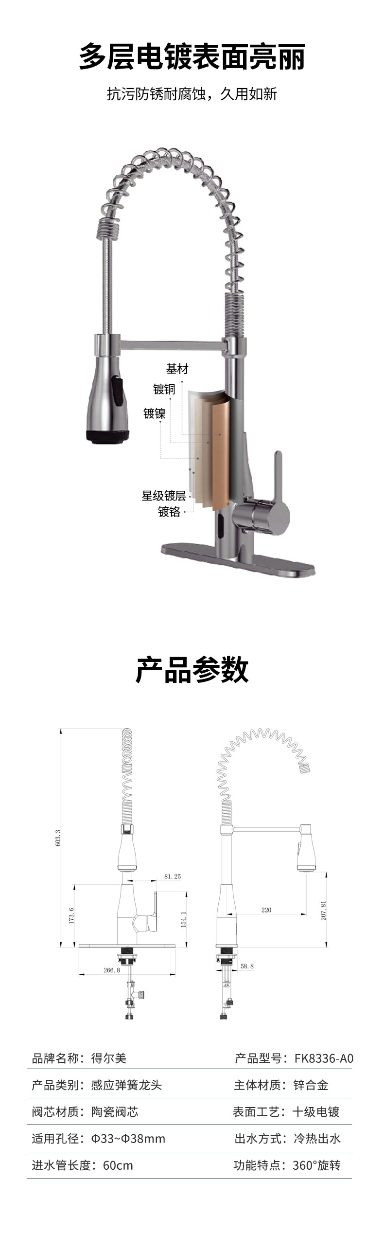 圖片關鍵詞
